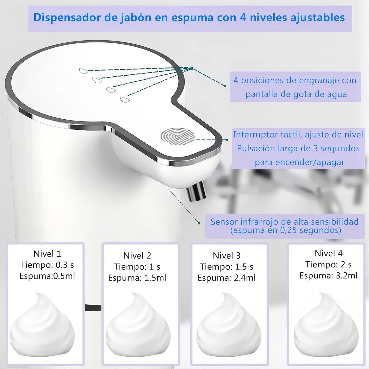 Dispensador de jabón